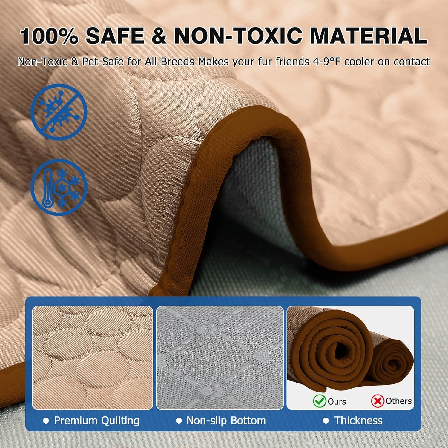 Dog Cooling Mat, Breathable Cooling Mat for Dogs(Q-Max>0.4) Washable Cold Crate Pad Cooling Dog Bed Mats, Non-Slip Dog Cooling Pad, Cats Cooling Mat for Kennels, Crates, Cars, Indoor & Outdoor